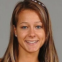 Мелиса М Голая